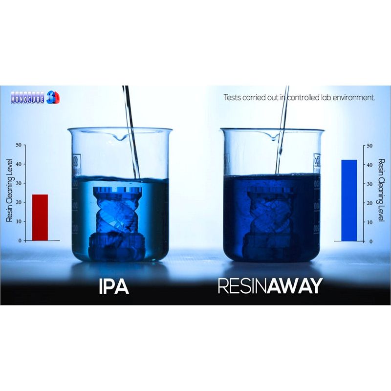 Nettoyant résine ResinAway Monocure3D - 500 ml (2) Nettoyant résine ResinAway Monocure3D - 500 ml (2)