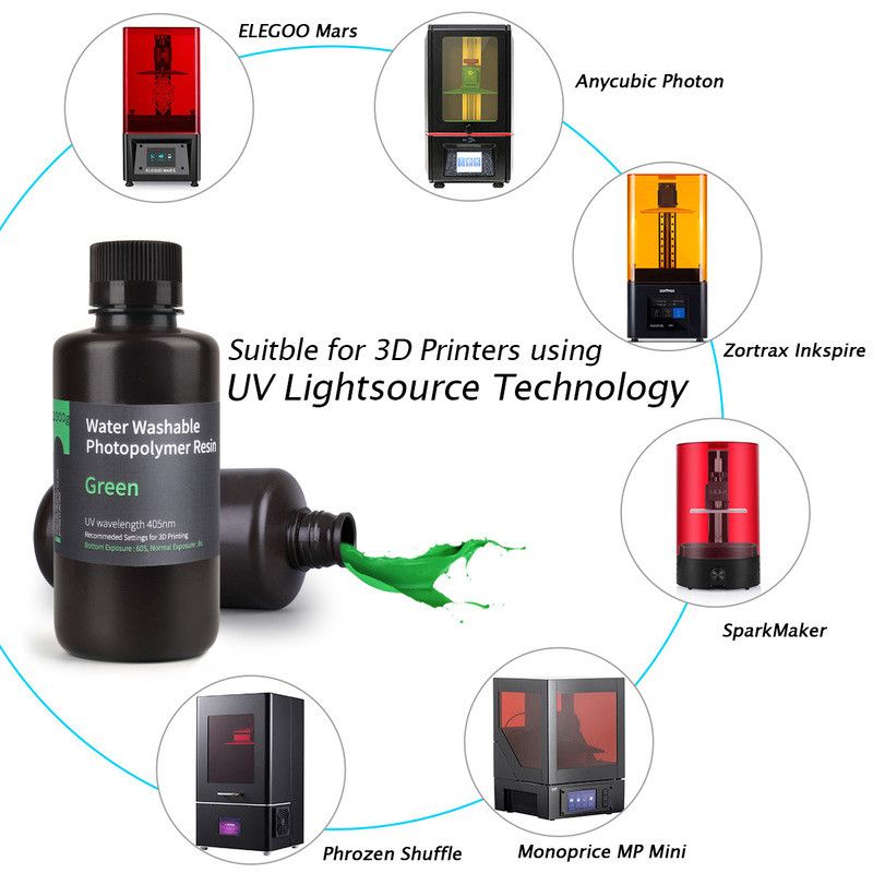 Résine Lavable à l'eau Verte Elegoo - 1000 ml (2) Résine Lavable à l'eau Verte Elegoo - 1000 ml (2)