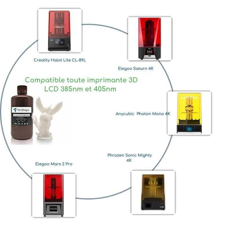 Compatibilité imprimante 3d avec résine Blanche Forshape Compatibilité imprimante 3d avec résine Blanche Forshape