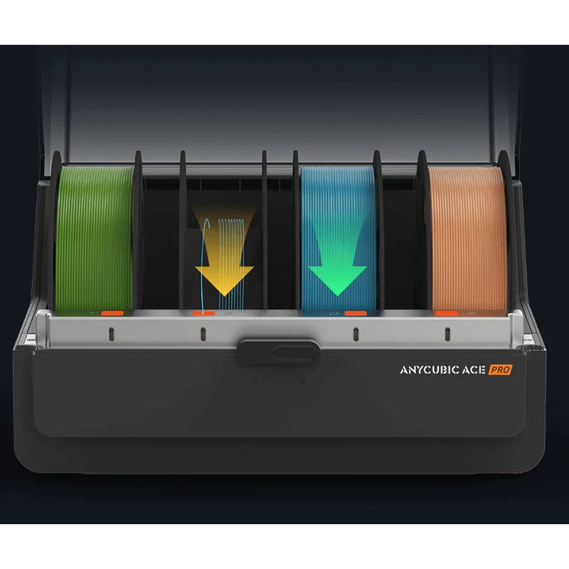 Gestione del filamento ACE Pro Kobra 3 Max