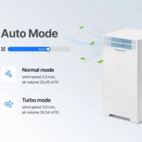 Portata d'aria Air Purifier Go xTool F2