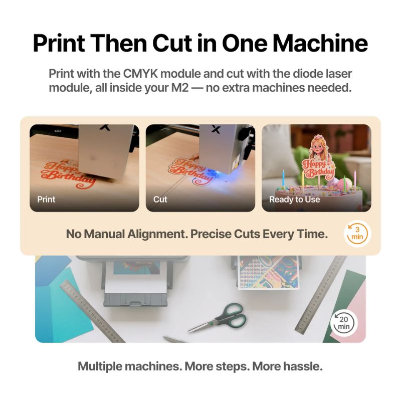 Modulo di stampa a getto d'inchiostro CMYK xTool M2 print and cut