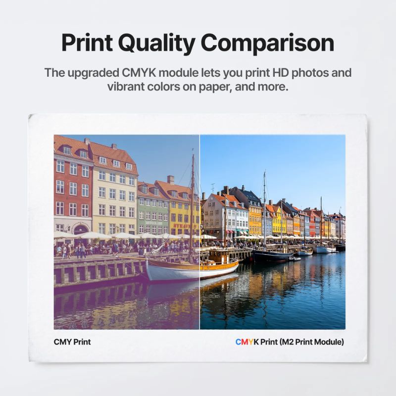 Qualità di stampa HD del modulo CMYK xTool M2