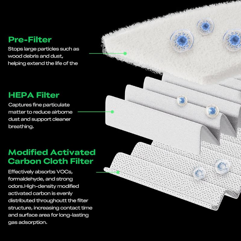 Falcon AP1 mini Creality filtrazione HEPA carbone attivo multistadio