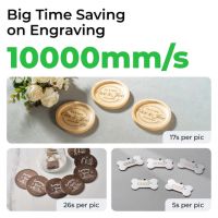 Galvo industriale F1 Ultra