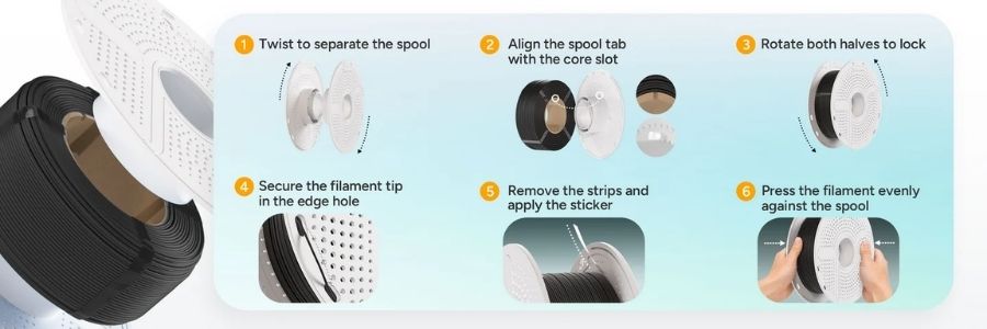 Panchroma refill: installazione