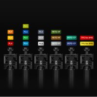 Stampa a 7 colori e AMS