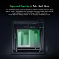 Volume di stampa Creality Ender-5 Max
