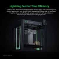 Architettura CoreXY Creality Ender-5 Max