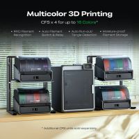 Creality K2 Combo multicolore