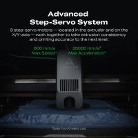 Creality K2 Combo movimento CoreXY