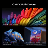 Materiali compatibili con la stampante 3D Creality K3