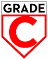 Grado D