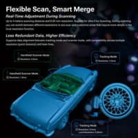 Velocità di scansione di 2.630.000 punti al secondo con EinScan Trak