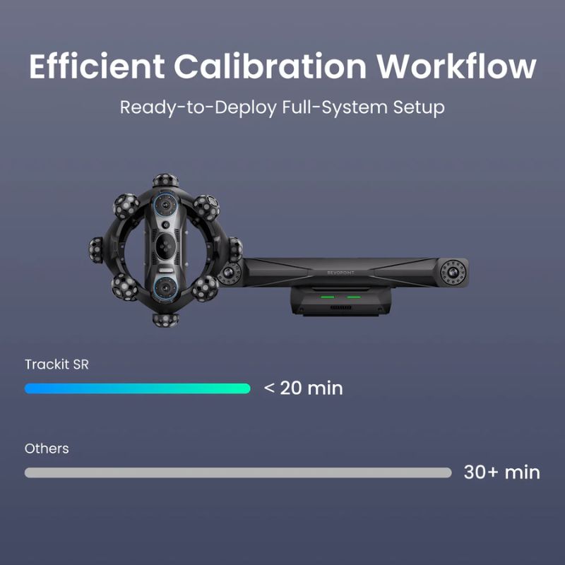 Calibrazione rapida del Revopoint Trackit SR