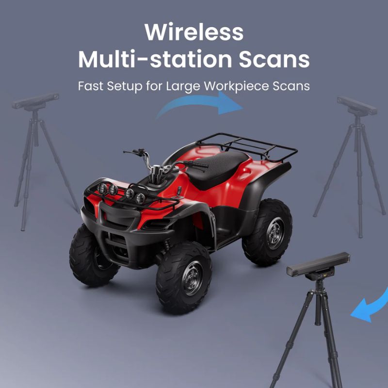 Scansioni multi-stazione del Revopoint Trackit SR