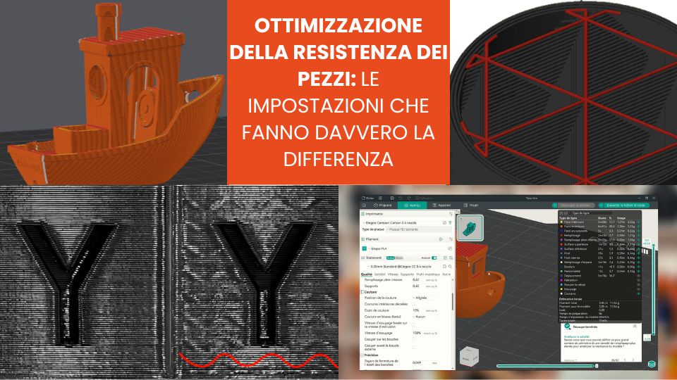 Ottimizzazione della resistenza dei pezzi_ le impostazioni che fanno davvero la differenza